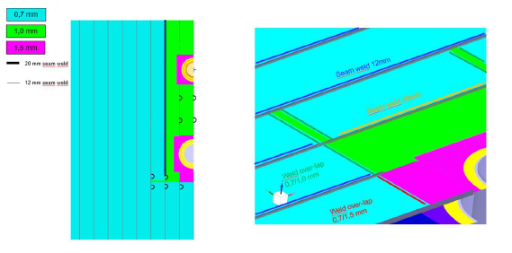Figure 5 – Membrane arrangement (primary &amp; secondary)