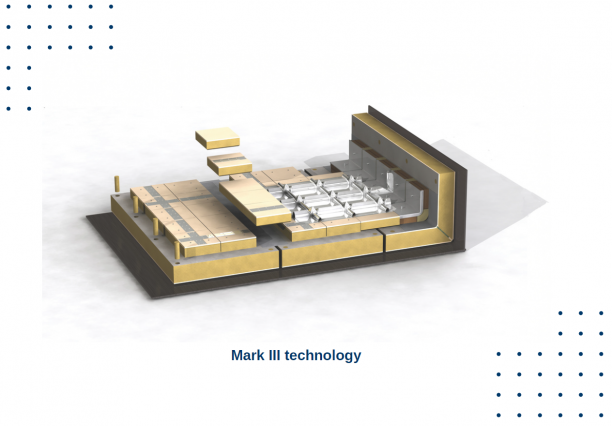 Mark III technology