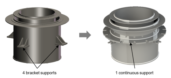 old design versus new design
