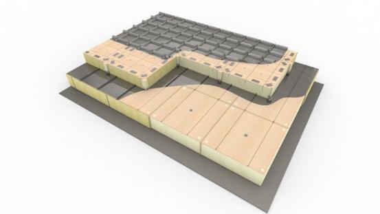 GTT Next1 technology