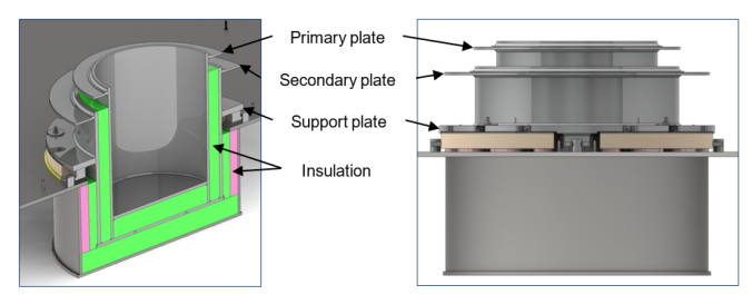 At left, side view / at right, cross sectional view